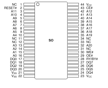 am29f016.gif (11797 Byte)