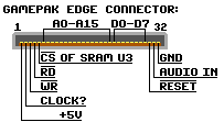 connect.gif (2308 Byte)